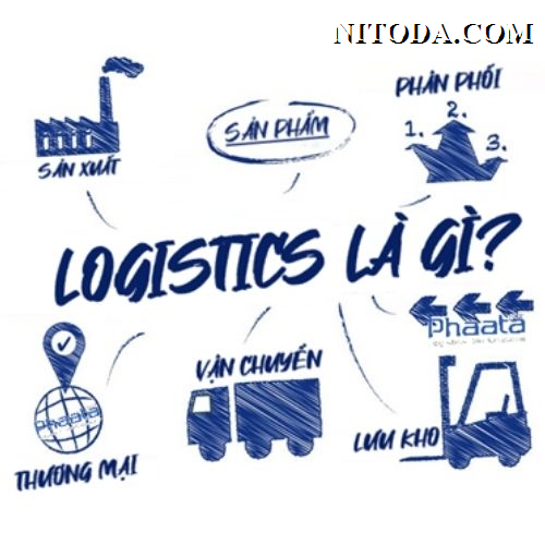 logistics-la-gi