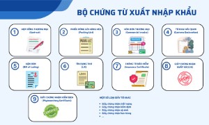 Các thủ tục hải quan cần chuẩn bị khi xuất hàng đi Đài Loan