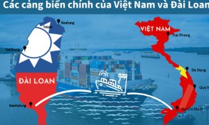 Danh mục hàng hóa Việt Nam xuất khẩu nhiều sang Đài Loan