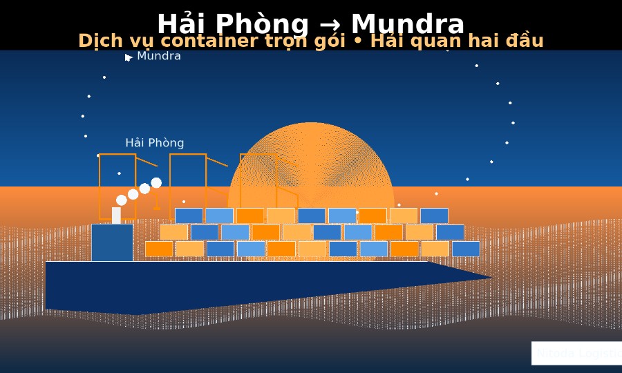 Hải Phòng – Mundra: dịch vụ container trọn gói, hỗ trợ thông quan hai đầu