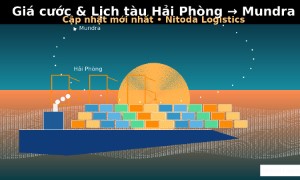 Giá cước & lịch tàu tuyến Hải Phòng → Mundra (cập nhật mới nhất)