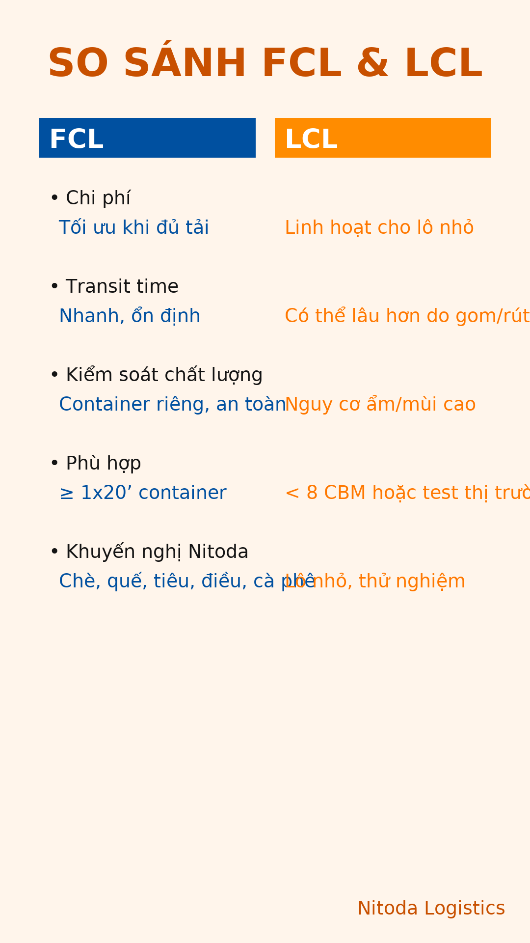 https://www.nitoda.com/Resources/BlogResources/B0007/f1WDo2/61662/image/88638/tong-quan-dich-vu-tuyen-hai-phong-kolkata-giai-phap-toi-uu-cho-xuat-khau-nong-san-viet-nam-88638.png