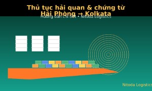 Thủ tục hải quan & chứng từ xuất khẩu tuyến Hải Phòng → Kolkata (Ấn Độ)