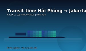 Transit time Hải Phòng → Jakarta (Tanjung Priok): Bản đồ thời gian & mẹo rút ngắn lịch trình