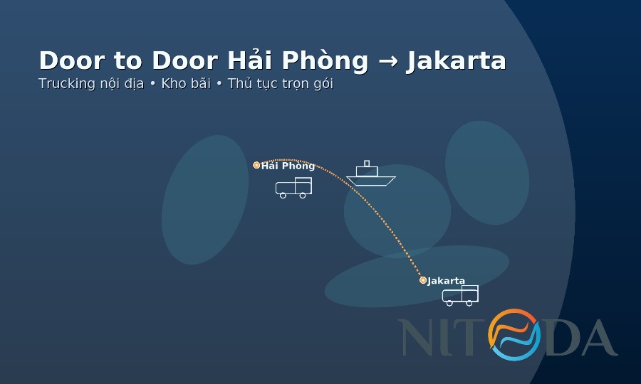 Door to Door Hải Phòng → Jakarta Trucking nội địa, kho bãi & thủ tục trọn gói – một hành trình liền mạch