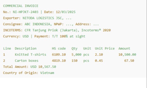 https://www.nitoda.com/Resources/BlogResources/B0007/f1WDo2/61709/image/89150/hai-quan-dien-tu-vnaccs-cho-hang-di-indonesia-bo-chung-tu-ciplbl-lam-sao-de-nop-phat-la-chay-89150.jpg