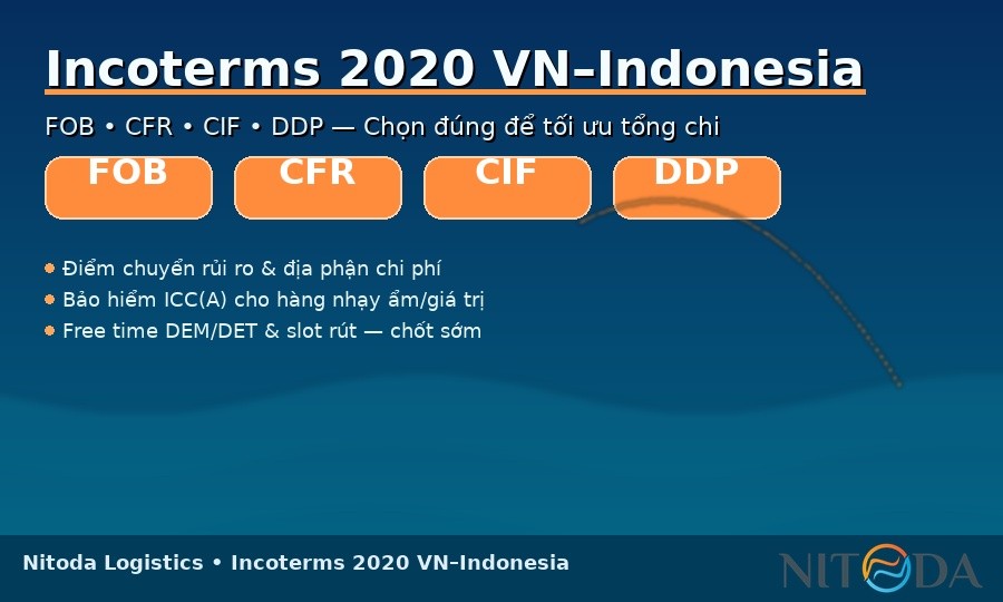 Incoterms 2020 tuyến Việt Nam – Indonesia: chọn FOB/CFR/CIF/DDP thế nào?