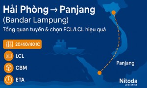 Hải Phòng → Panjang (Bandar Lampung): Tổng quan tuyến & chọn phương án FCL/LCL thực chiến