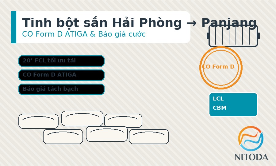 Tinh bột sắn Hải Phòng → Panjang (Bandar Lampung): CO Form D & báo giá cước