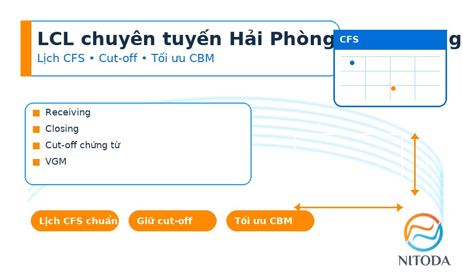 LCL chuyên tuyến Hải Phòng → Lampung: lịch CFS, cut-off & tối ưu CBM