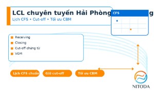 LCL chuyên tuyến Hải Phòng → Lampung: lịch CFS, cut-off & tối ưu CBM