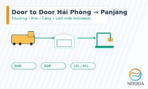 Door to Door Hải Phòng → Panjang (Panjang/ Bandar Lampung): phối hợp trucking – kho – cảng