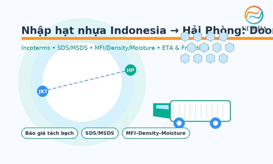 Nhập hạt nhựa Indonesia về Hải Phòng: Door to Door dễ hiểu – dễ làm