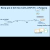 Bảng giá & lịch tàu Cát Lái/SP-ITC → Panjang