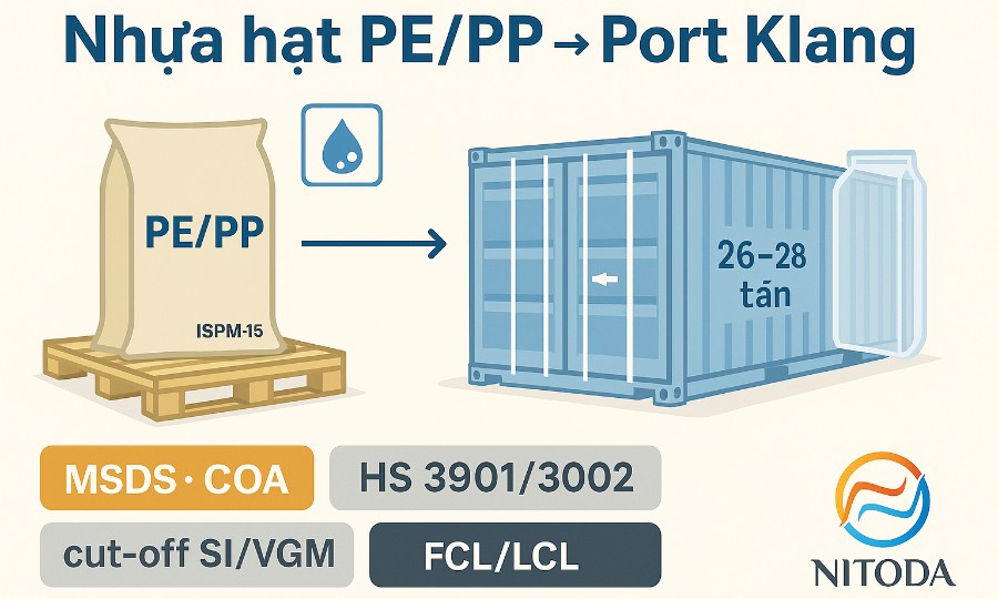 WORKSHOP CANVAS — Nhựa hạt PE/PP TP.HCM → Port Klang
