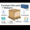 Đồ gỗ/nội thất flat-pack đi Malaysia: tối ưu CBM, chống móp góc, lịch tàu & chi phí “đúng chỗ”